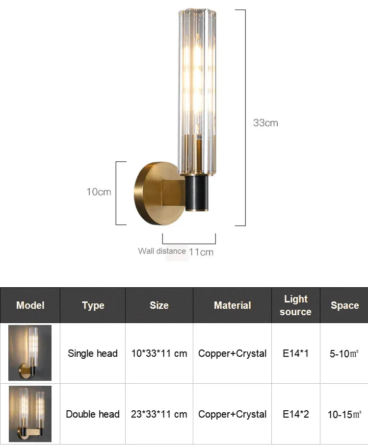 Ashstarno Wall Lamp