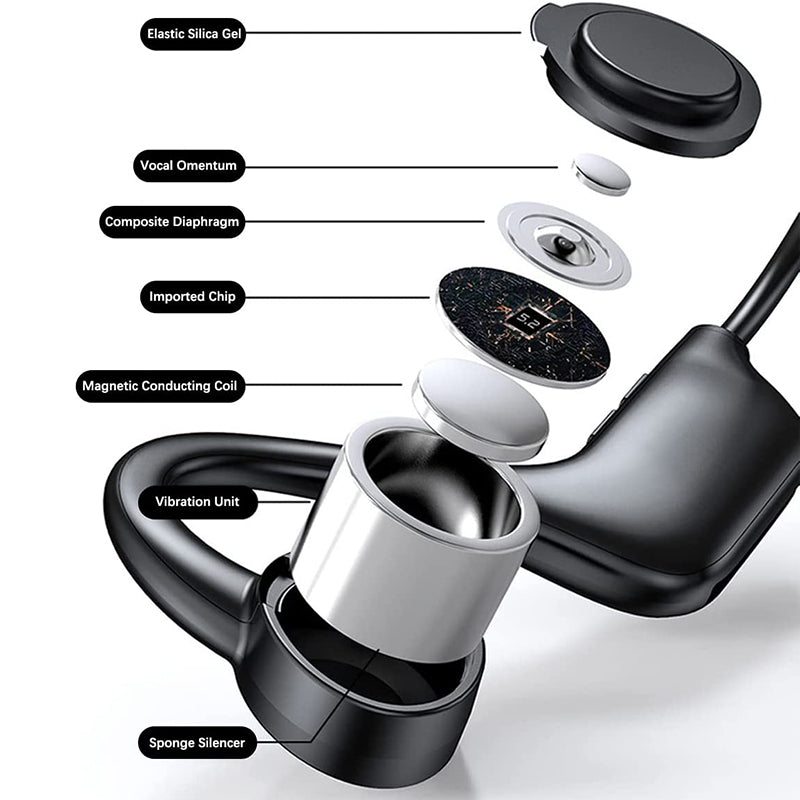 Bone Conduction Bluetooth Headphones, 10m Range, Wrap-Around, view 7