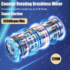 Cordless Handheld Car Vacuum Cleaner with Blower and 6 Attachments, view 6