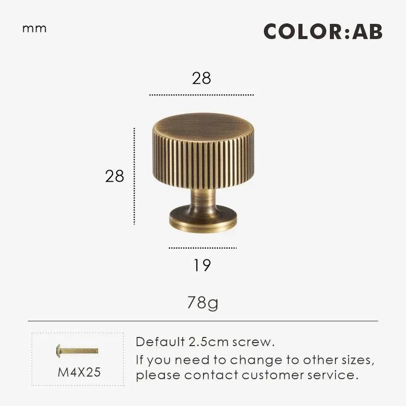 Dorndelta Wall Cabinet Knob