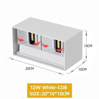 Falndoda LED Wall Lamp