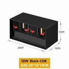 Falndoda LED Wall Lamp