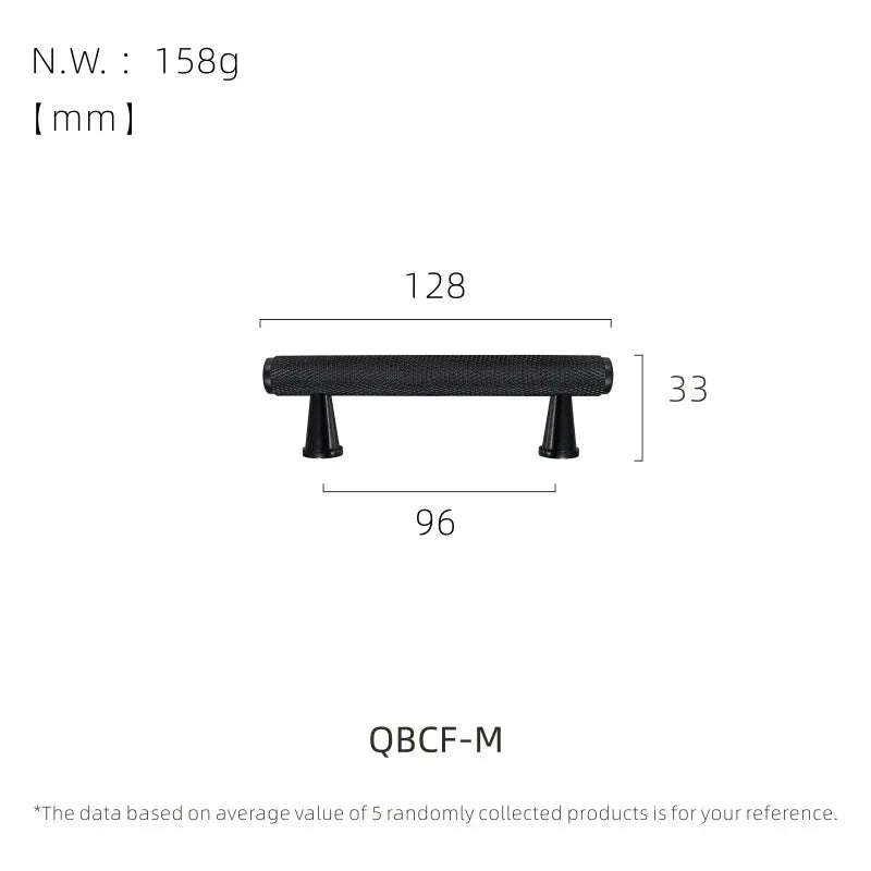 Fenbendo Handles