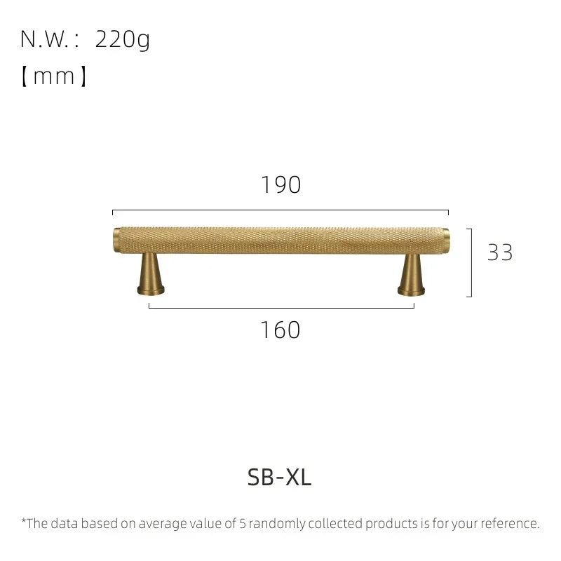 Fenbendo Handles