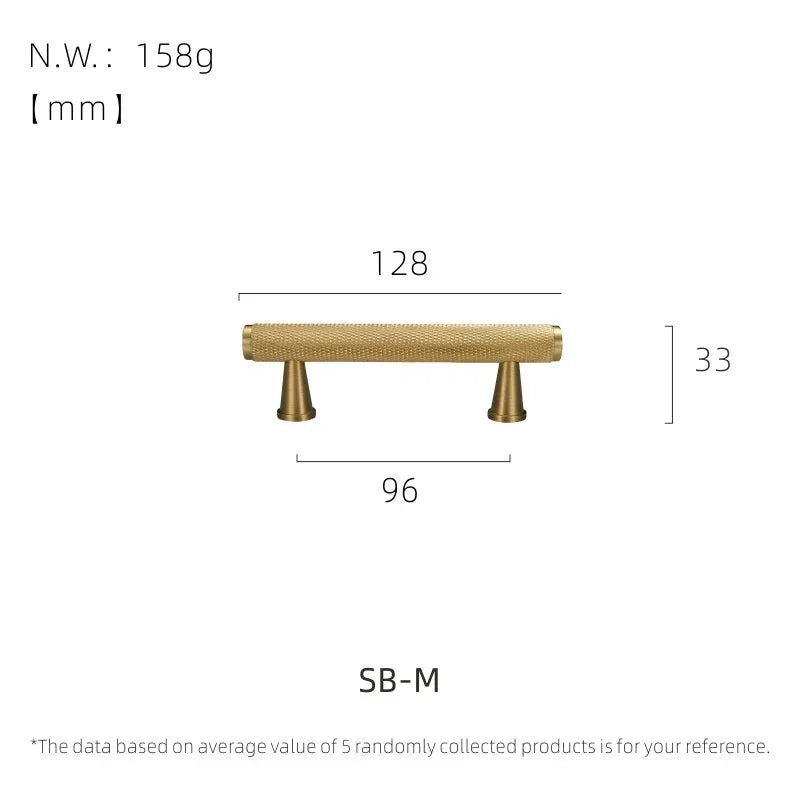 Fenbendo Handles