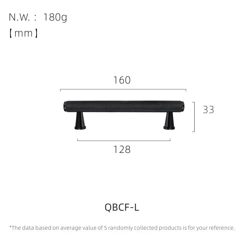 Fenbendo Handles