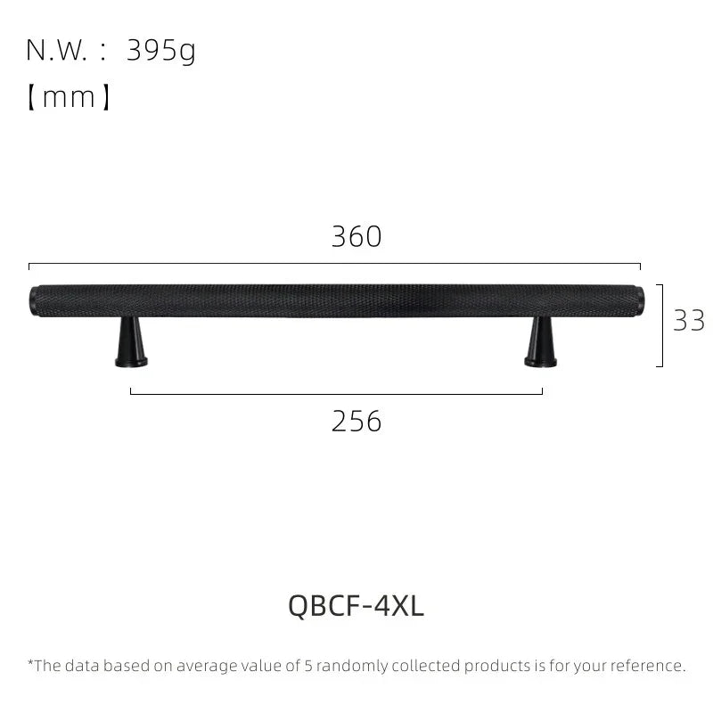 Fenbendo Handles