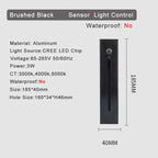 Gilndona Wall Light