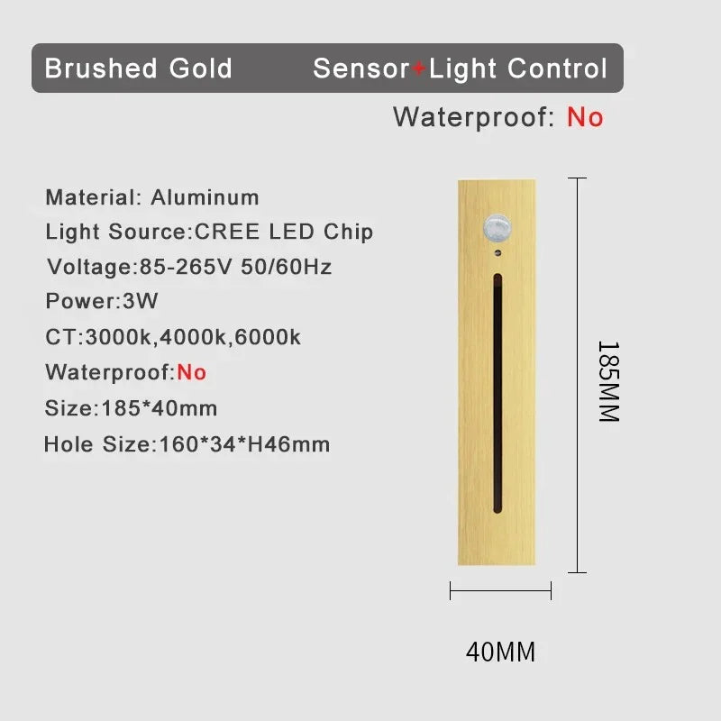 Gilndona Wall Light