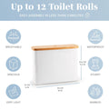High-Quality Toilet Paper Organizer | High & Bury