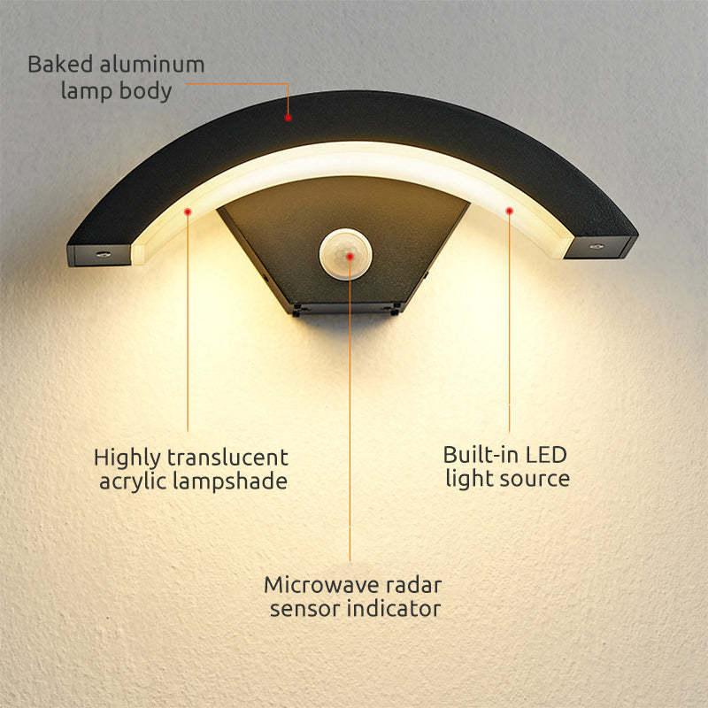 Jorora Outdoor Wall Lamp
