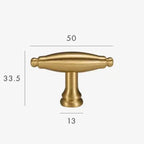 Kerola Handles
