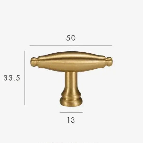 Kerola Handles