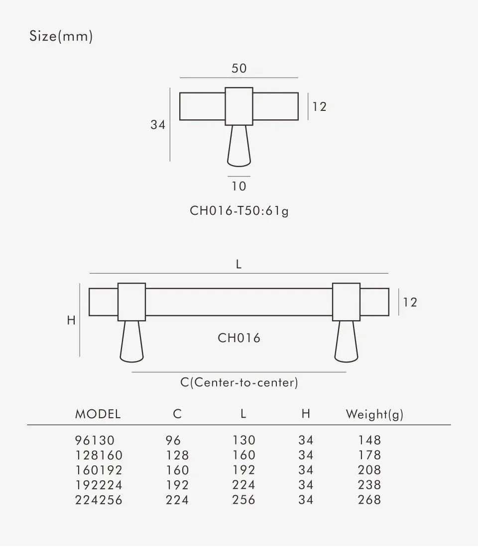 Larkwick Cabinet Handle