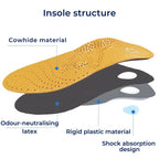 Leather Shoe Insoles with Arch Support and Shock Absorption, view 4