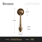 Marndanta Handles and Knobs
