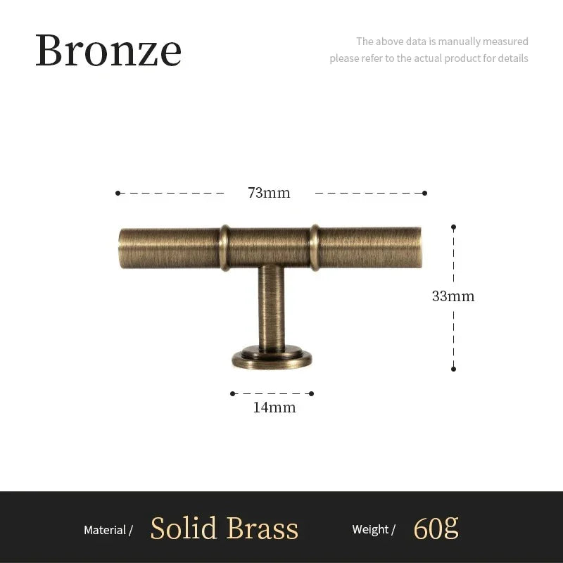 Marndanta Handles and Knobs