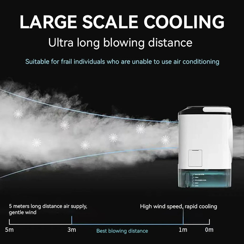 Portable Mini Air Conditioner Fan and Humidifier, 3-Speed, 900ML, view 9