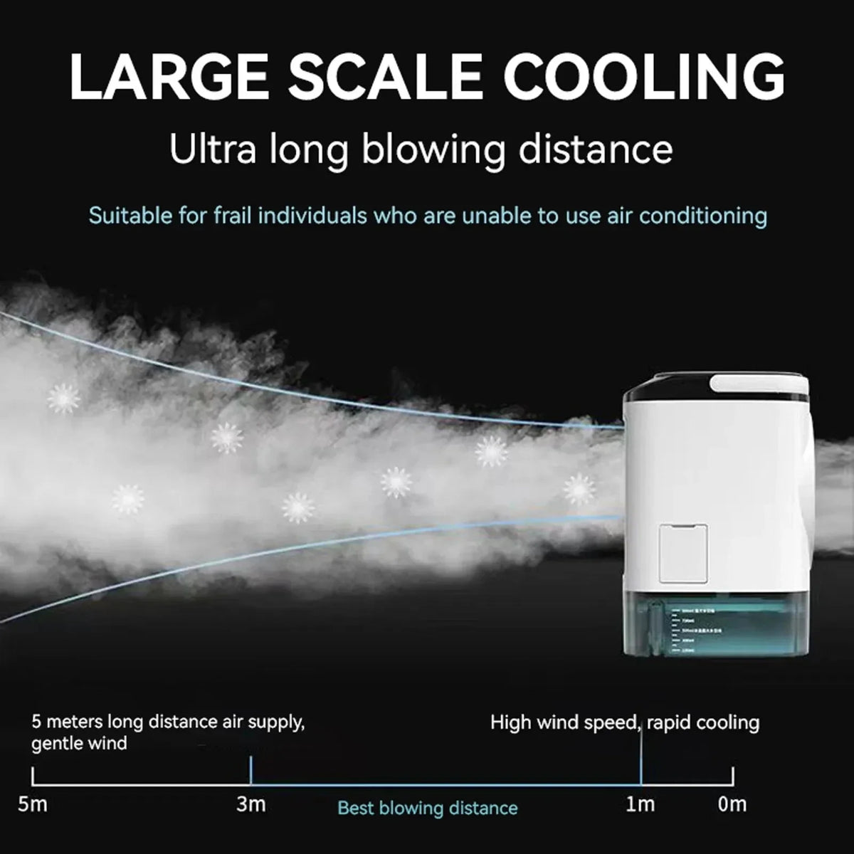 Portable Mini Air Conditioner Fan and Humidifier, 3-Speed, 900ML, view 9