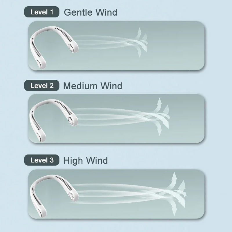 Portable USB Neck Fan in ABS, Hands-Free Wear, 195 × 167 × 57.3 mm, view 11