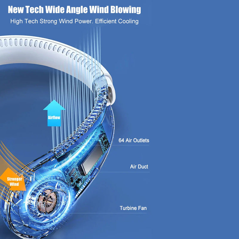 Portable USB Neck Fan in ABS, Hands-Free Wear, 195 × 167 × 57.3 mm, view 5