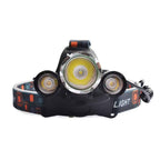 Rechargeable LED Headlamp with Three Lights, Four Modes, Foldable Design, view 4