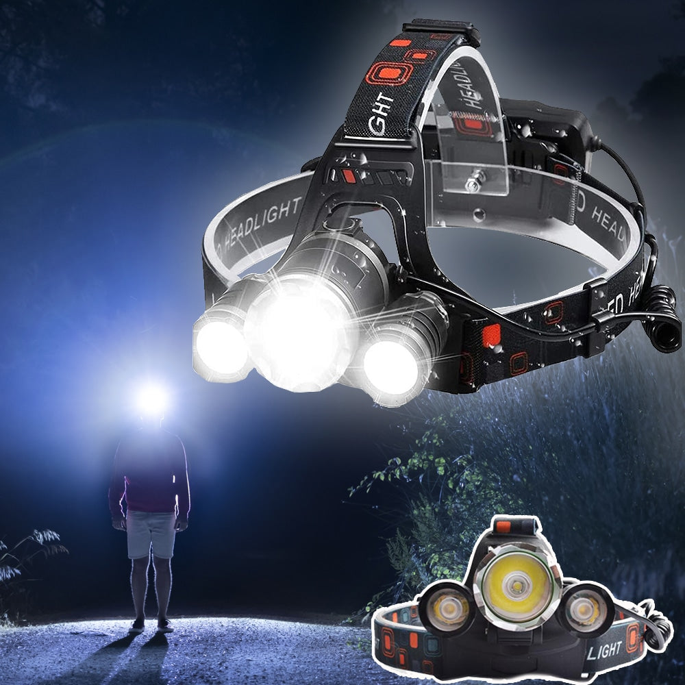Rechargeable LED Headlamp with Three Lights, Four Modes, Foldable Design