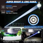 Rechargeable LED Torch with USB-C, LCD Display and Adjustable Focus, view 2