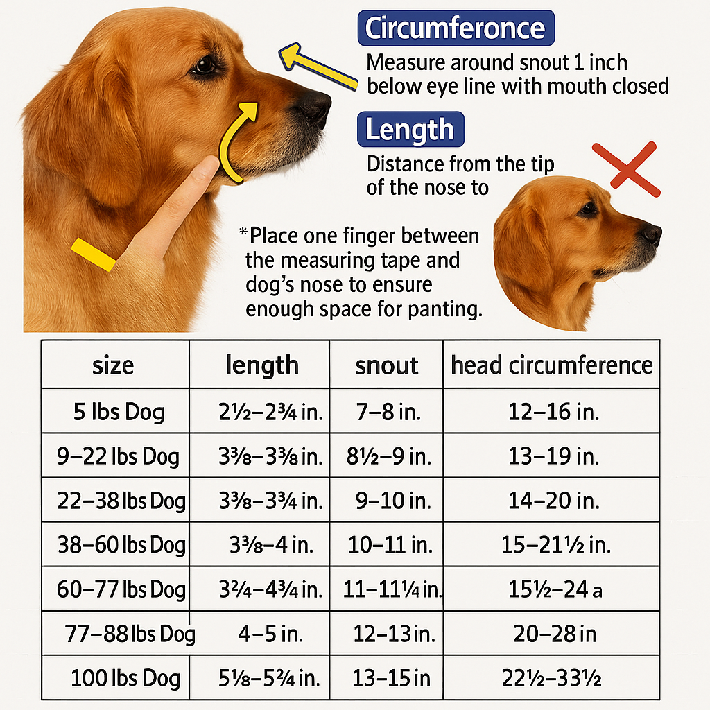 Reflective Dog Muzzle, Breathable Plastic with Adjustable Strap, view 3