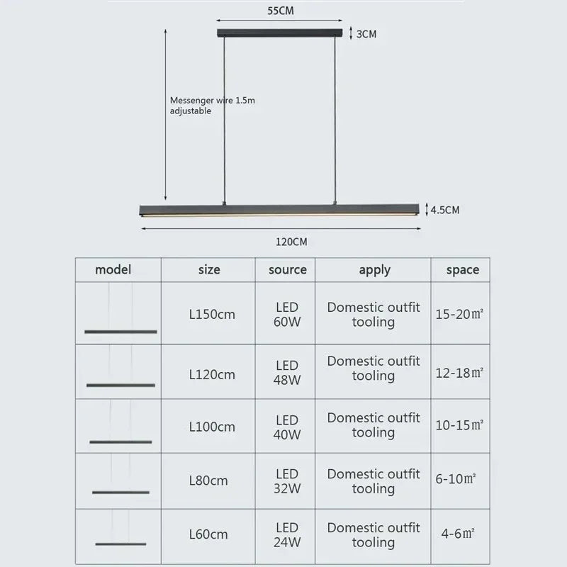 Stormthorpe LED linear Light