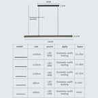 Stormthorpe LED linear Light