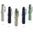 Triple-Fold Non-Automatic Aluminium Alloy Tube Rain Umbrella, Navy, view 7