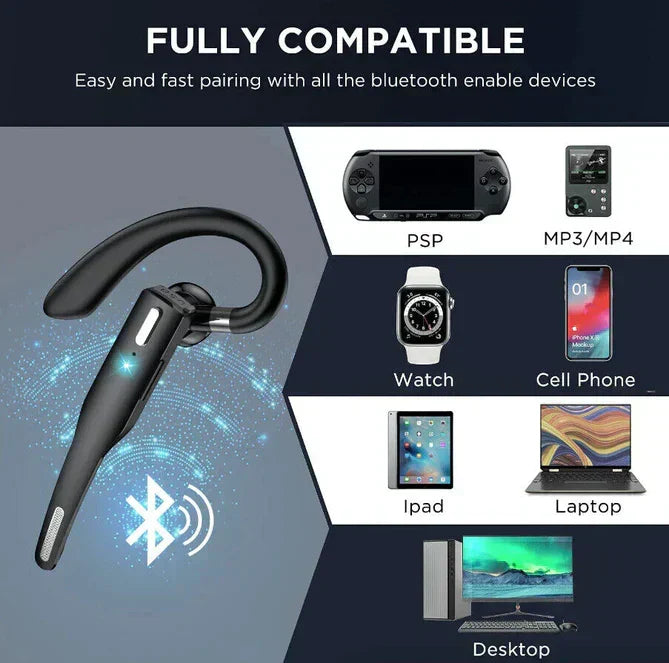 Trucker Dual-Microphone Wireless Bluetooth 5.1 Headset with Charging Case, view 6