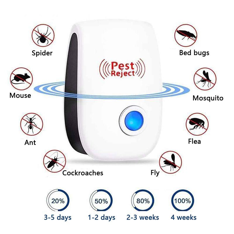 Ultrasonic Insect Repellent Plug-In, 90 × 56 × 50mm White ABS, view 4