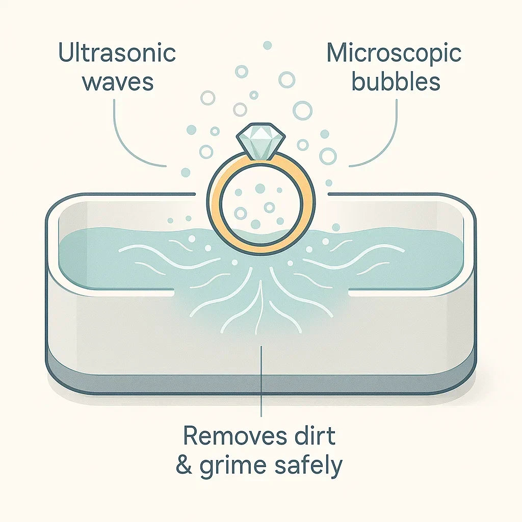 Ultrasonic Jewellery Cleaner for Jewellery, Glasses and Watches, view 3