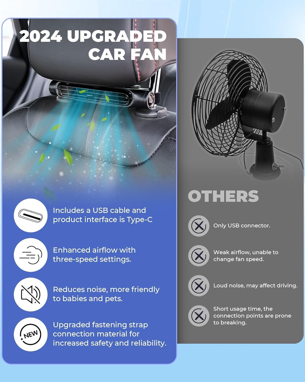 USB Car Cooling Fan Set of 2, 3 Speeds, Headrest Mount, 5 V, view 7