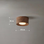 Valemoor Surface Mounted Downlight