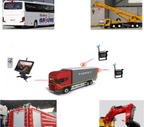 Wireless Backup Camera System for Trailer, Truck and RV with 7-Inch Screen, view 4