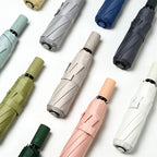Women's Automatic Folding Rain Umbrella, Lightweight Design, view 2